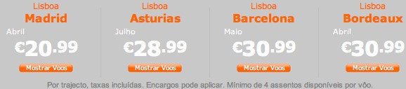 novos voos easyjet